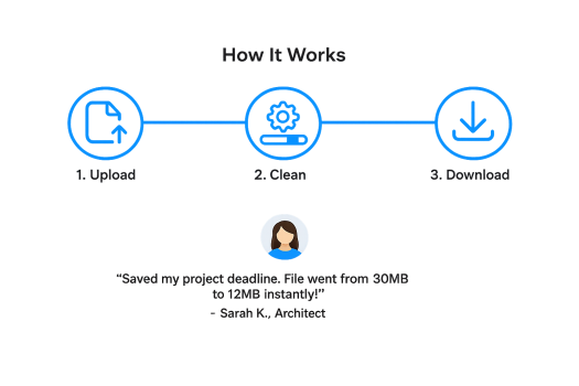 how-it-works-home-page